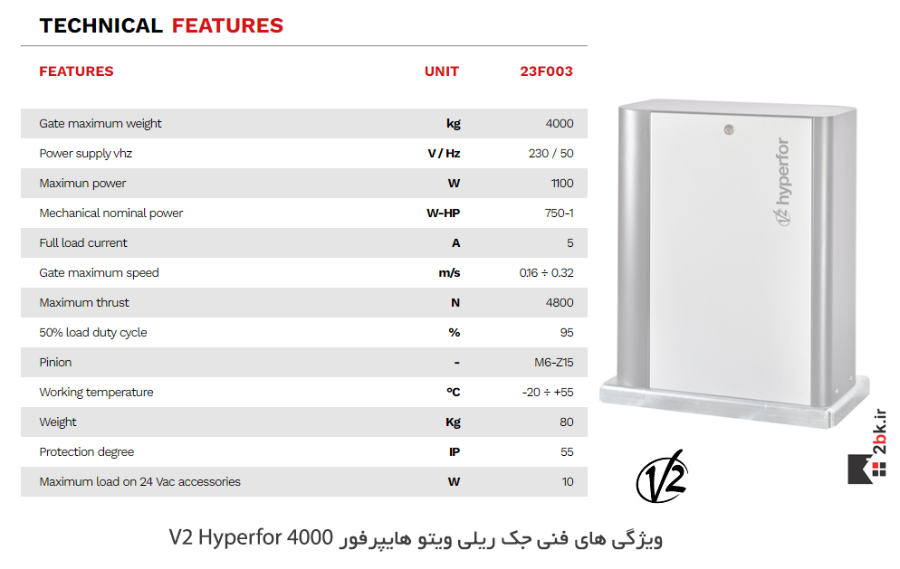 ویژگی های فنی جک ویتو هایپرفور 4000